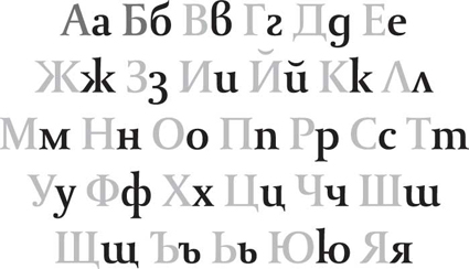 Защо трябва да наричаме азбуката си БЪЛГАРИЦА?