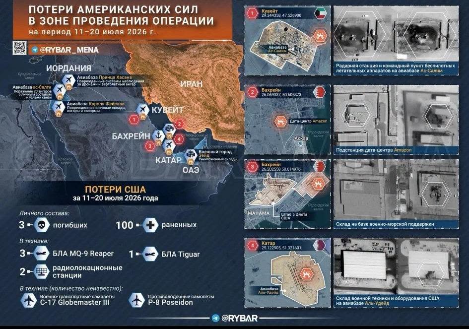 Иран напълно унищожи най-големия дата-център  на врага си в Обединените арабски емирства