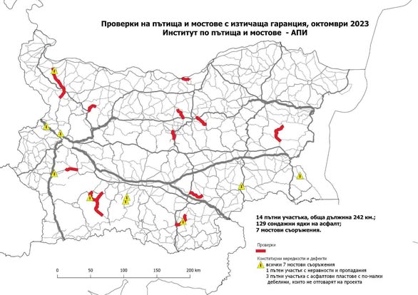 Ето какви средства са заделяни в държавния бюджет в периода 2017 - 2020 г. за поддържане, основни ремонти и ново строителство на републикански пътища