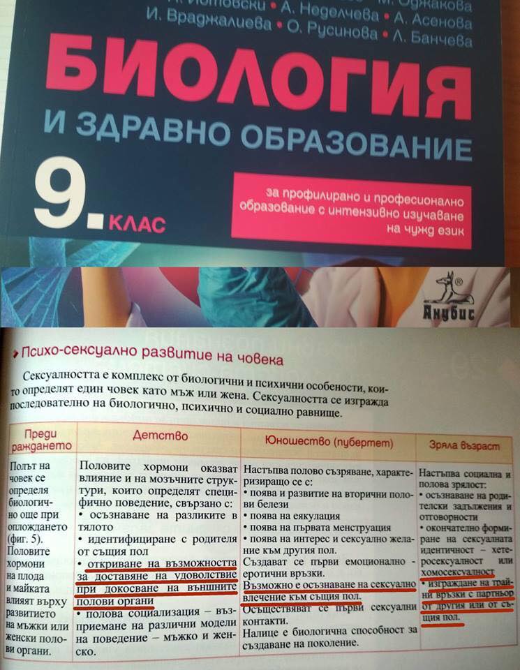 Джендър идеологията - вече и в учебниците.