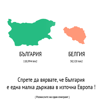 България - малка държава? Да, ама не...